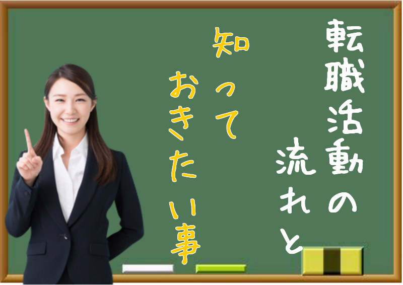 転職活動の流れと知っておきたいこと イメージ