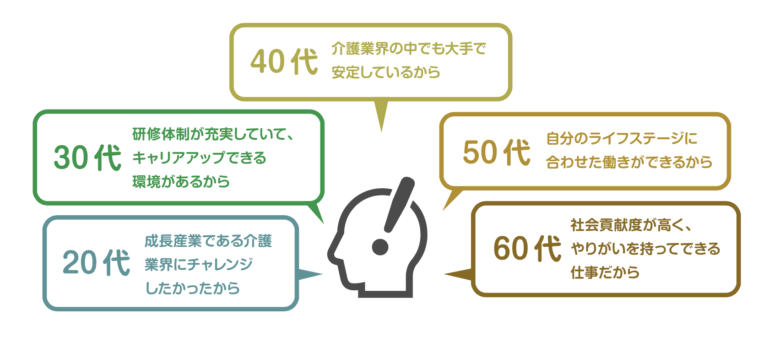 スクリーンショット 2018-07-19 11.10.59