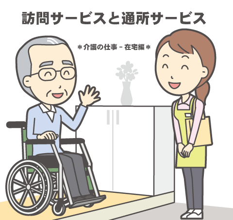 介護のお仕事解説-在宅における介護サービス イメージ